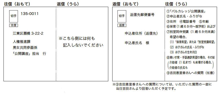 2026往復はがき書き方見本