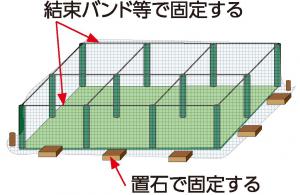 ウミネコ防除網B