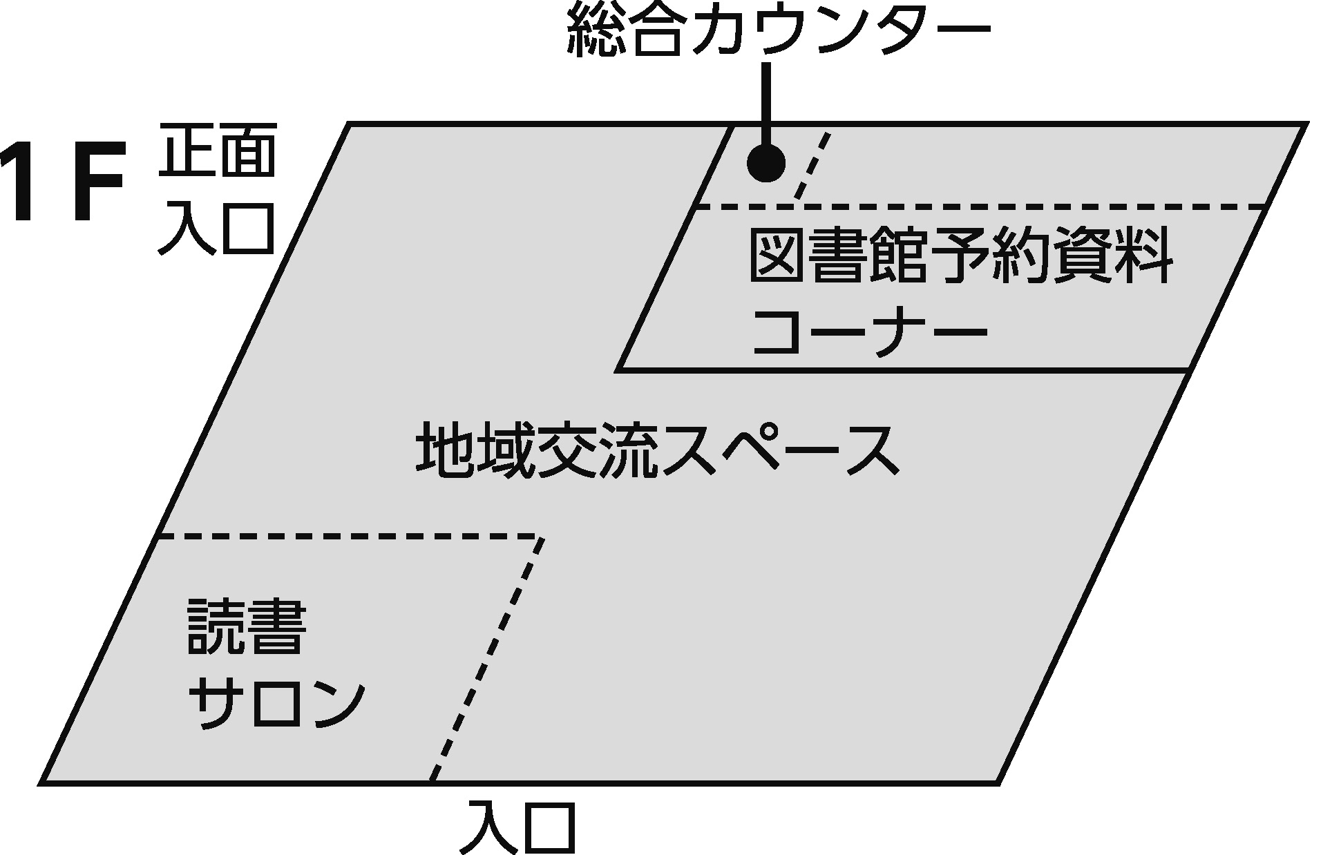 フロア1階