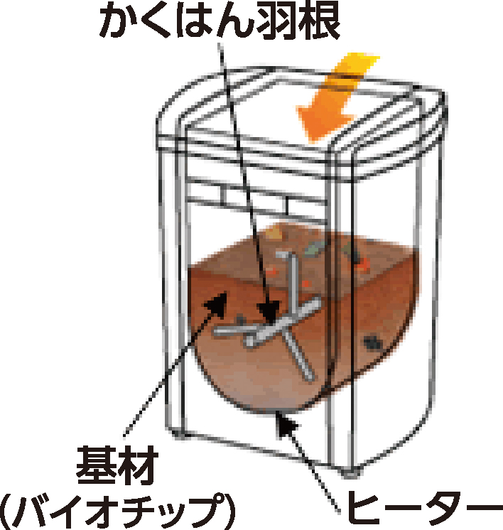 区報令和4年9月21日号8面ハイブリット式1