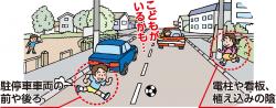 運転手の方へ右