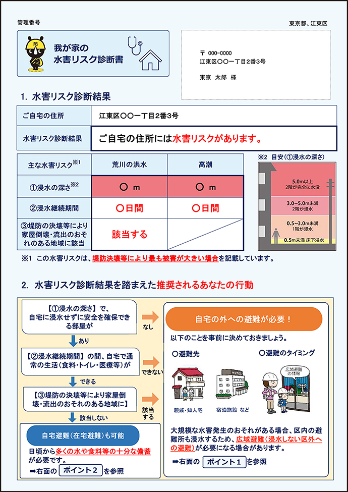 診断書_イメージ