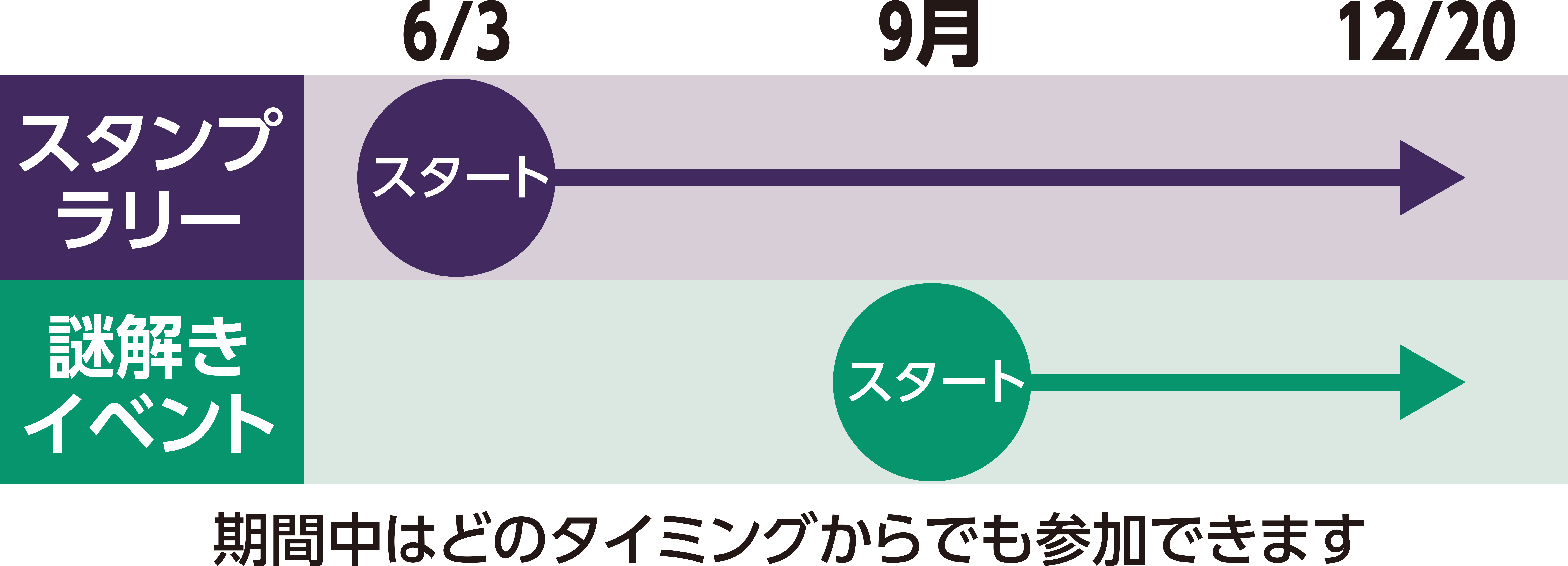 20240601スケジュール