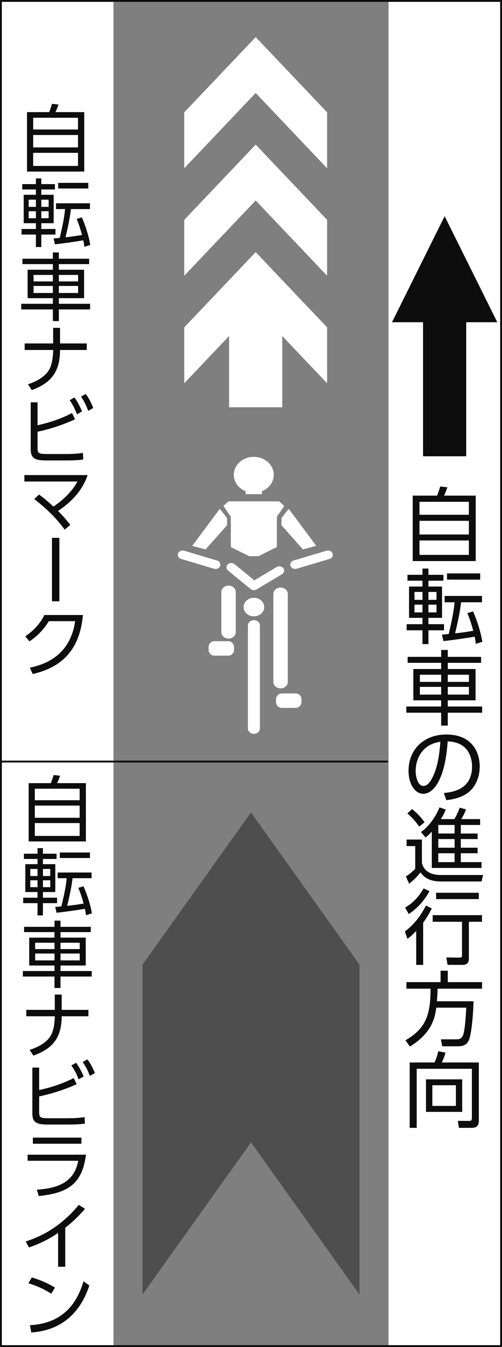 交通ルール_図