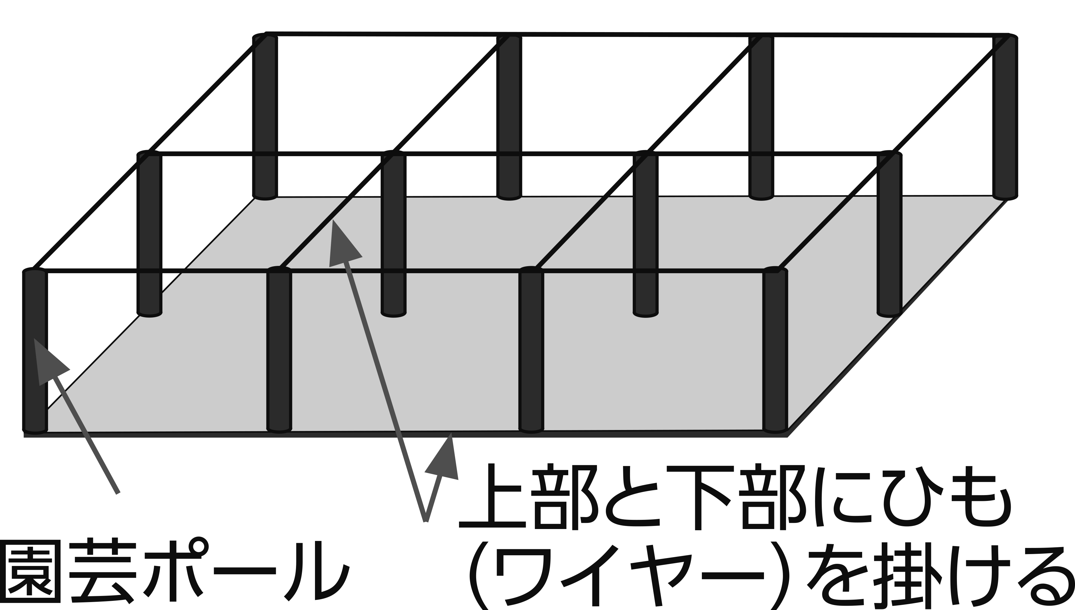 ウミネコ防除網_図1