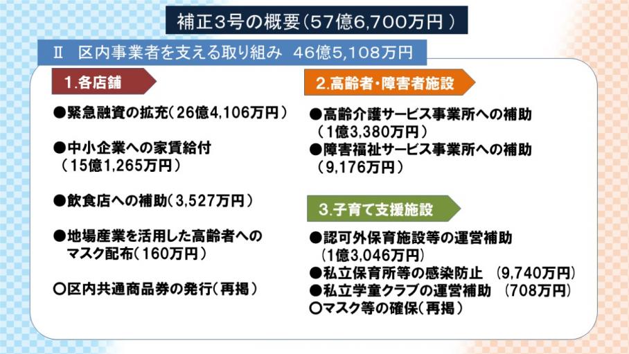 補正予算（第3号）-2