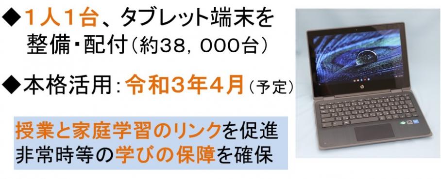 ＧＩＧＡスクール構想の実現に向けた取り組み-1