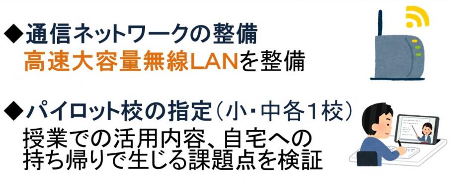 ＧＩＧＡスクール構想の実現に向けた取り組み-2