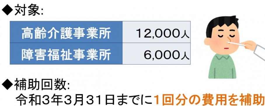 福祉事業所におけるPCR検査費用補助