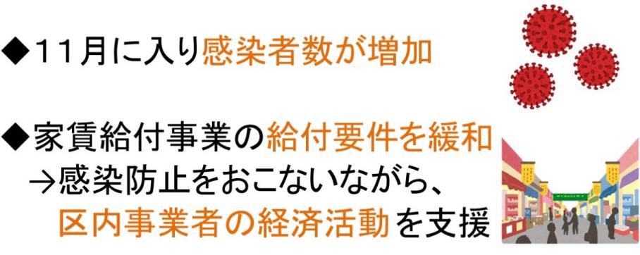 新型コロナウイルス感染症への対応