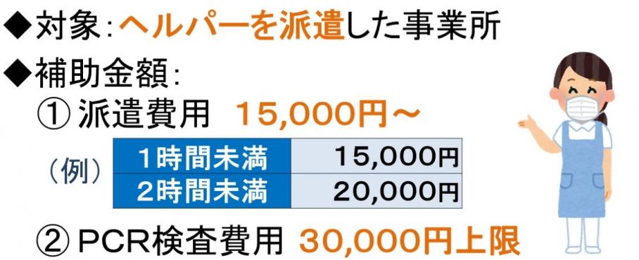 在宅要介護者を支援した事業所への補助