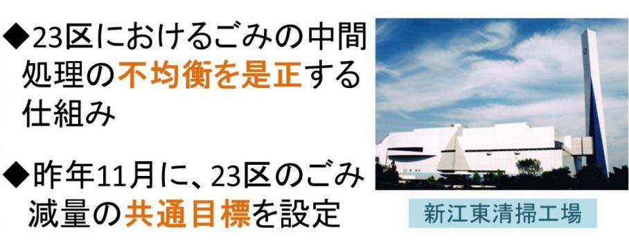 「清掃負担の公平」概要