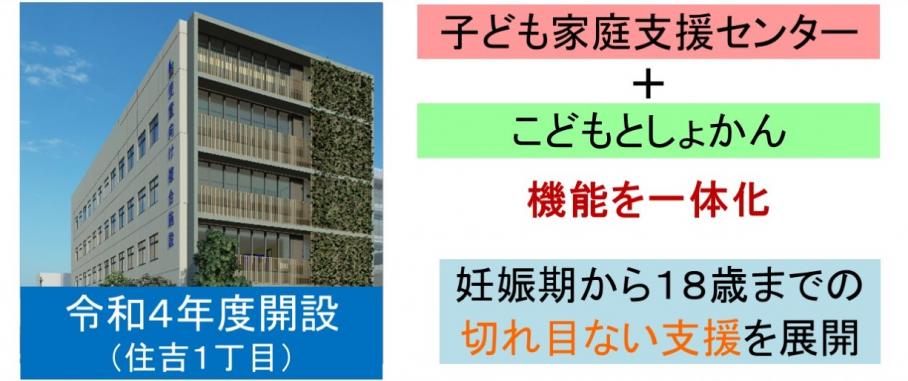 児童向け複合施設の整備