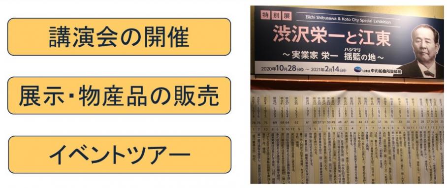 渋沢栄一に関する令和3年度の事業概要