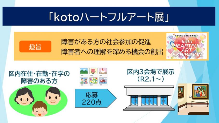 「kotoハートフルアート展」概要