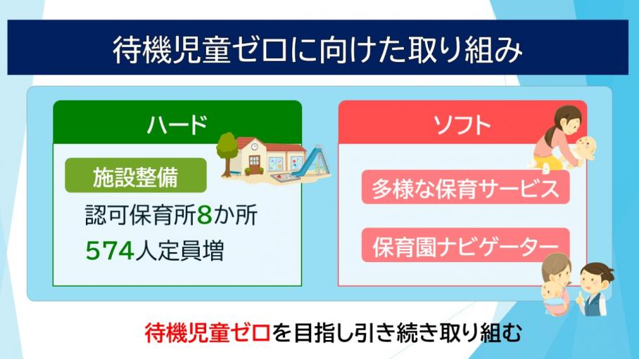 待機児童ゼロに向けた取り組み