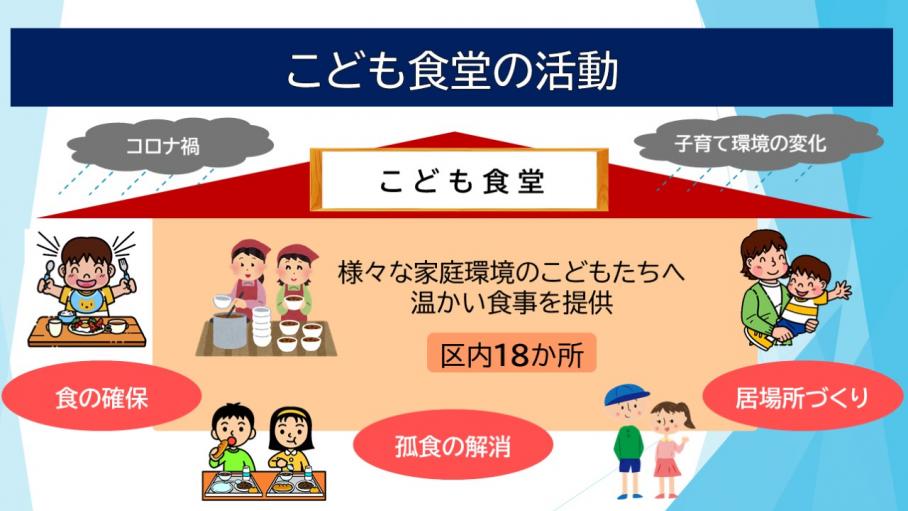 こども食堂の活動内容
