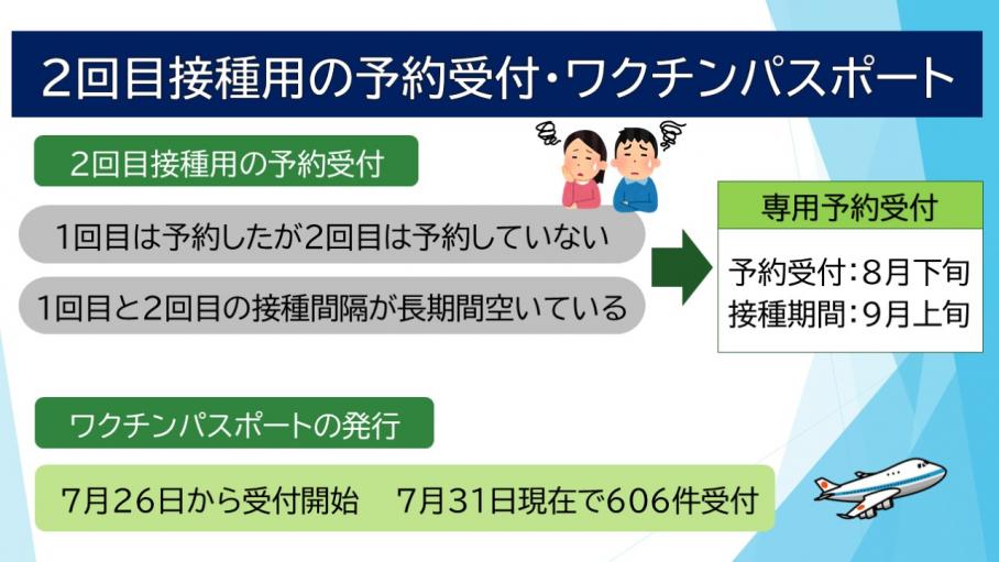 2回目接種用の予約受付・ワクチンパスポートの概要