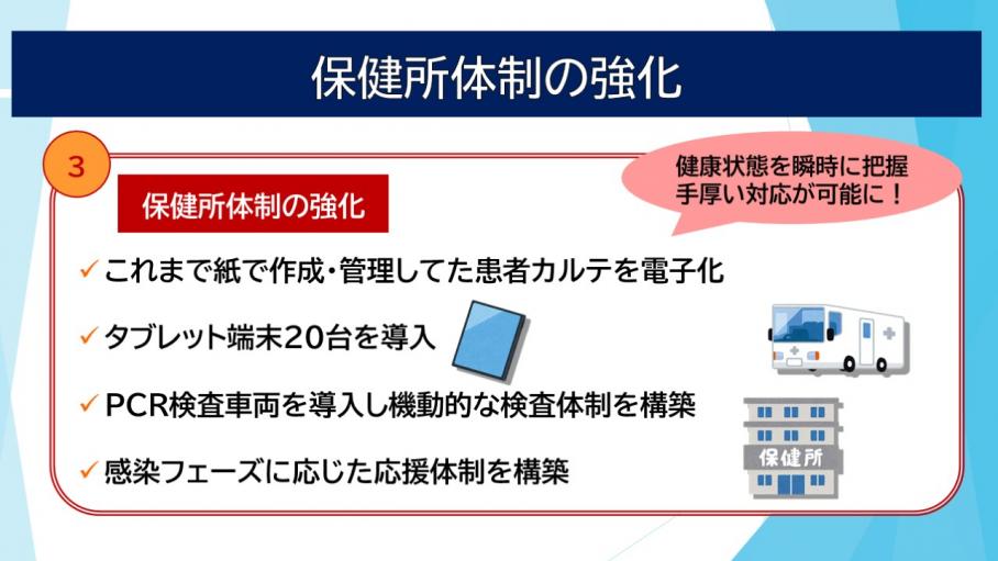 第6波に備えた保健所の対応2