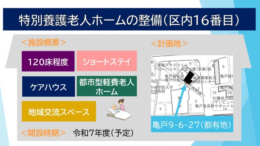 区内16番目となる特別養護老人ホームの整備概要