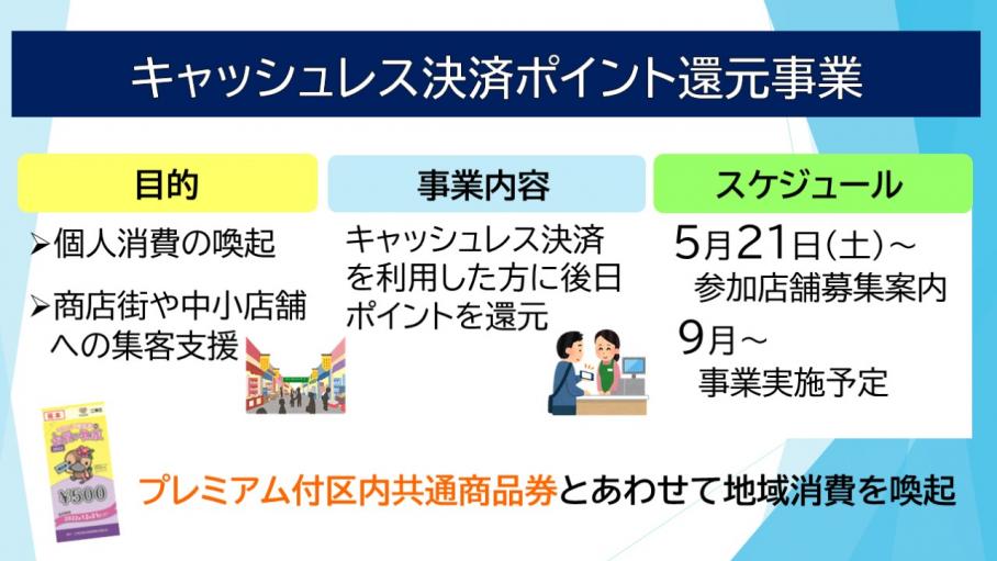 キャッシュレス決済ポイント還元事業の概要