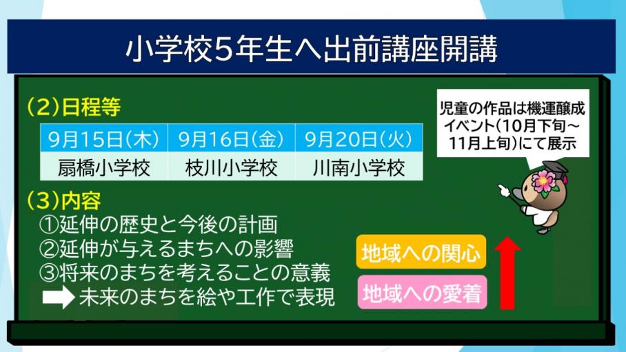 出前講座の概要（2）