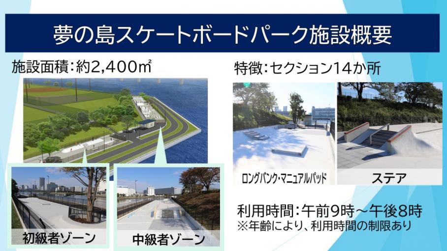 夢の島スケートボードパーク施設概要