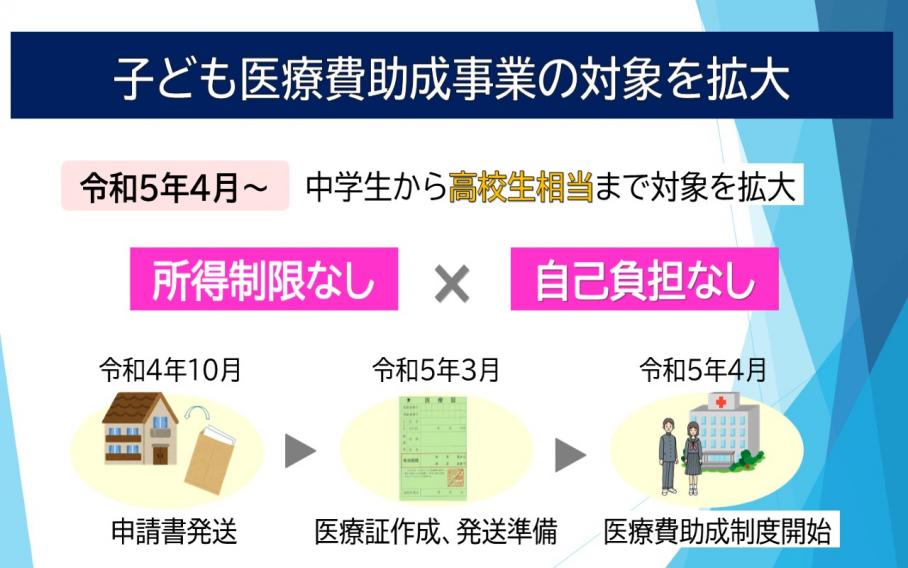 子ども医療費助成事業の対象を拡大