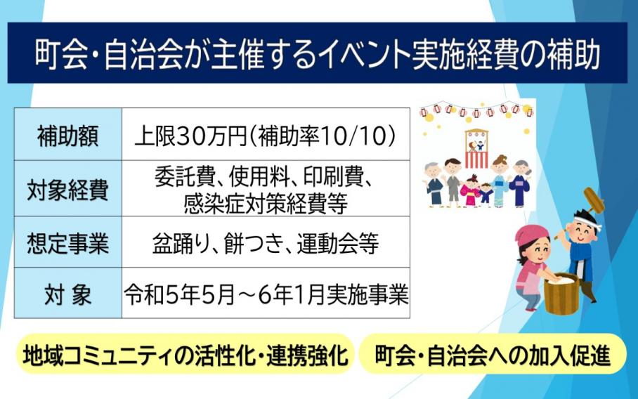 町会・自治会が主催するイベント実施経費の補助