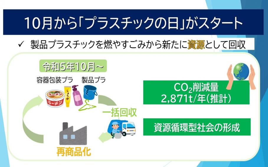 10月から製品プラスチックを資源として回収