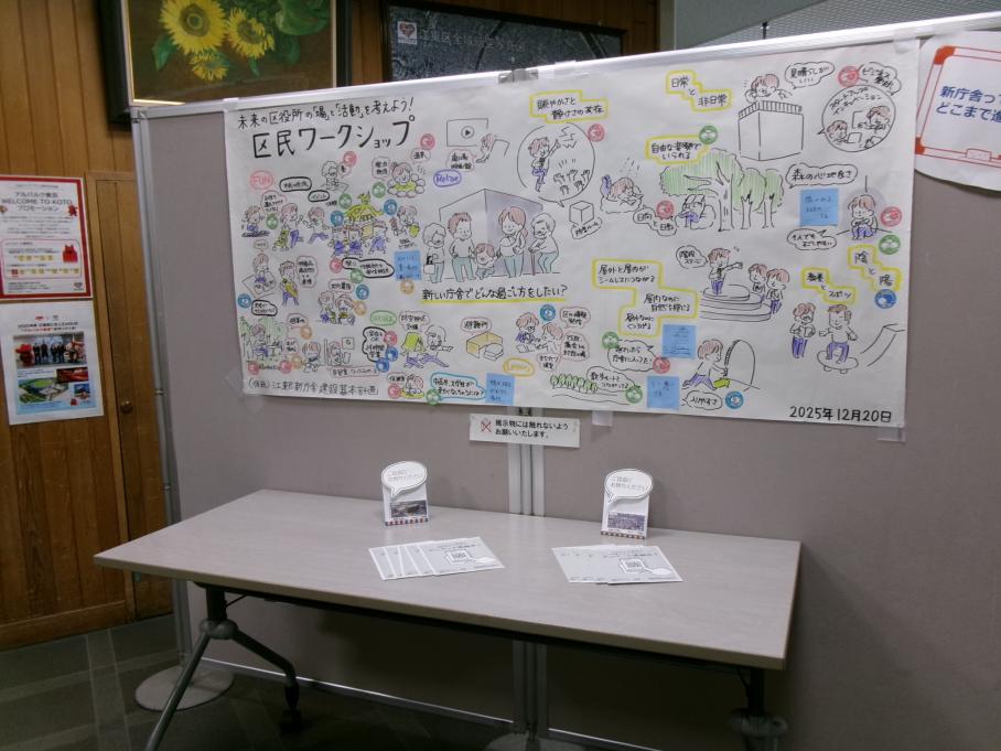 R7tenjijyokyo1