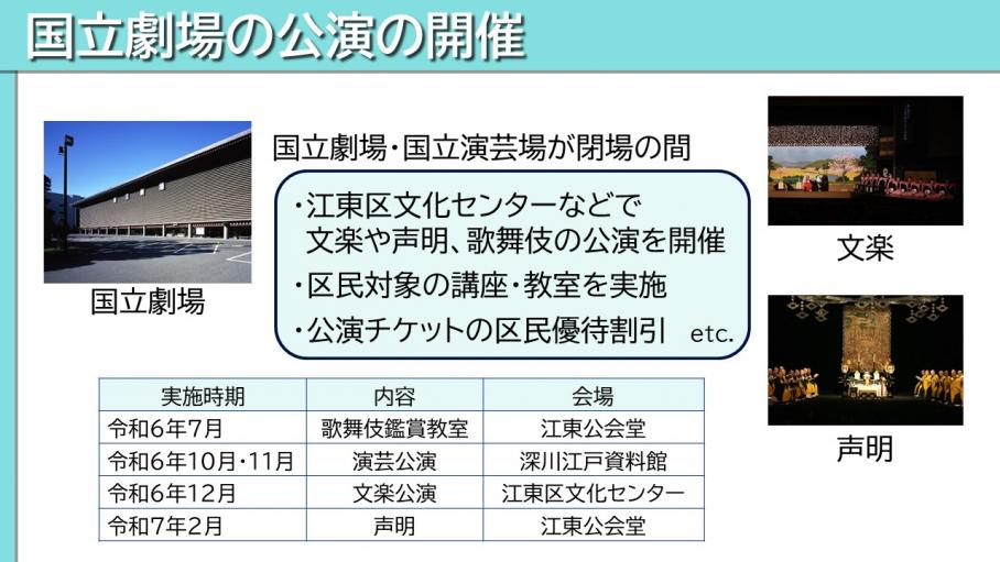 国立劇場の公演の開催