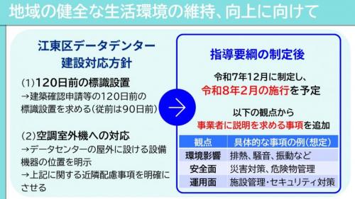 地域の健全な生活環境の維持、向上に向けて指導要綱を制定