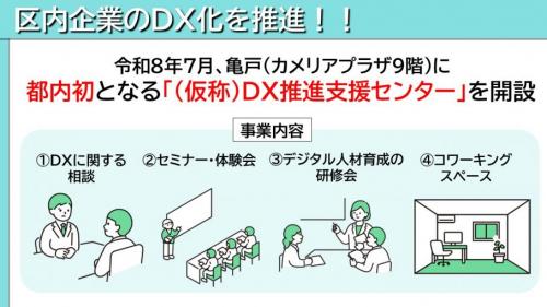 都内初!中小企業向けDX推進支援センター開設!