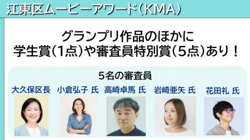 KMA審査員の面々