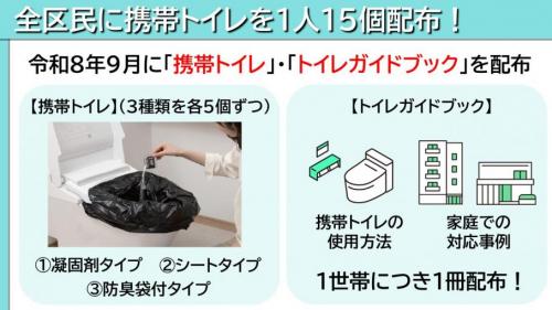 携帯トイレを全区民に配布!