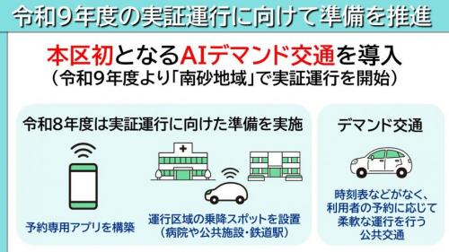 本区初となるAIデマンド交通の導入を準備