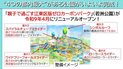 「親子で過ごす江東区版ゼロカーボンパーク」が完成