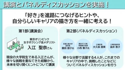 講演とパネルディスカッションを実施!