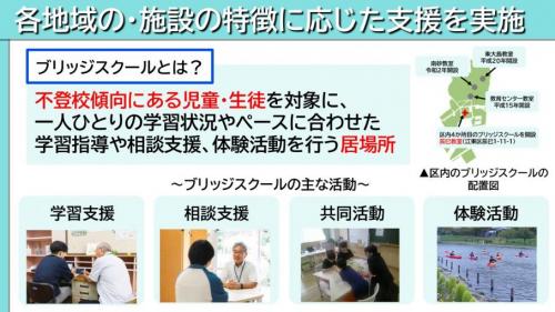 各地域の・施設の特徴に応じた支援を実施