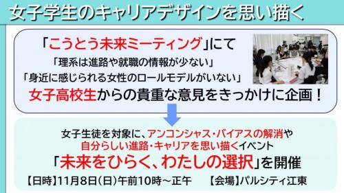 女子学生のキャリアデザインを思い描く