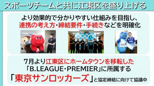 スポーツチームと共に江東区を盛り上げる