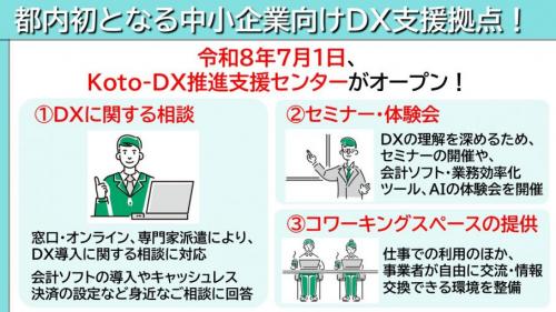 都内初となる中小企業向けDX支援拠点