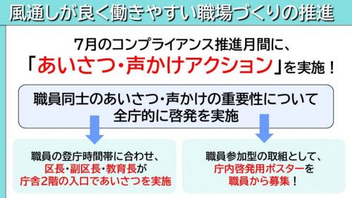 風通しが良く働きやすい職場づくりの推進