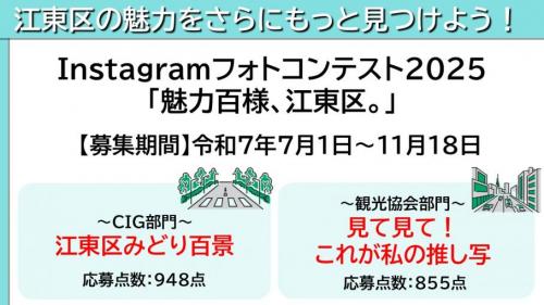「魅力百様、江東区。」入賞作品決定！