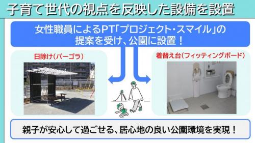 女性の視点を活かした公園設備の充実