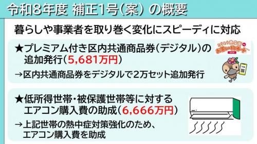 暮らしや事業者を取り巻く変化に対応する予算