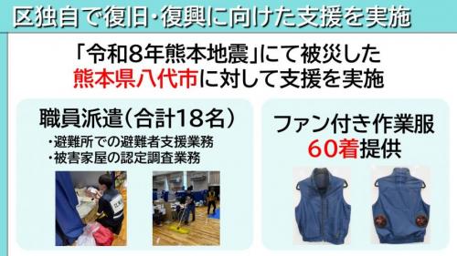 区独自で復旧・復興に向けた支援を実施