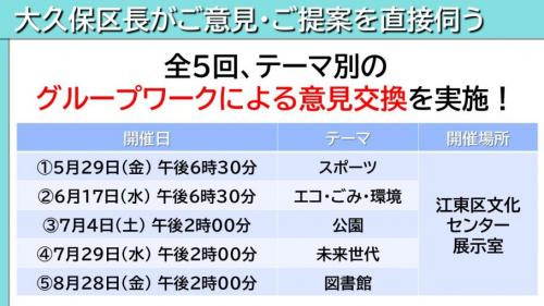 大久保区長がご意見・ご提案を直接伺う
