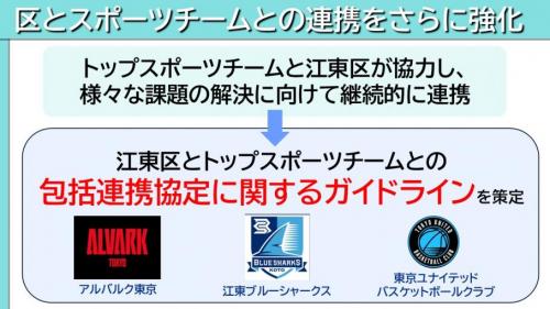 区とスポーツチームとの連携をさらに強化